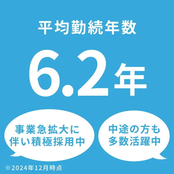 採用情報 ソコテックの働く環境 平均勤続年数 6.2年